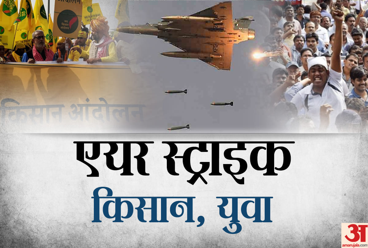Youth, Farmers and Air Strike Politics on these topics going high in Lok sabha election 2019