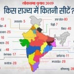 देश की 543 लोकसभा सीटों पर सात चरणों में होंगे चुनाव (ग्राफिक्स: रोहित झा)