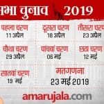 लोकसभा चुनाव-तारीखों का एलान