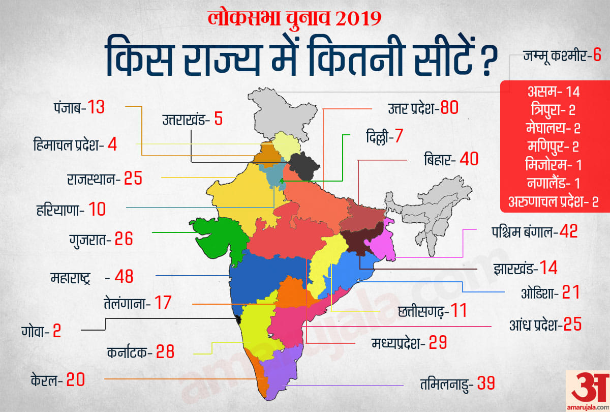 Lok Sabha Chunav 2019 result dates, latest hindi news, complete schedule, facts