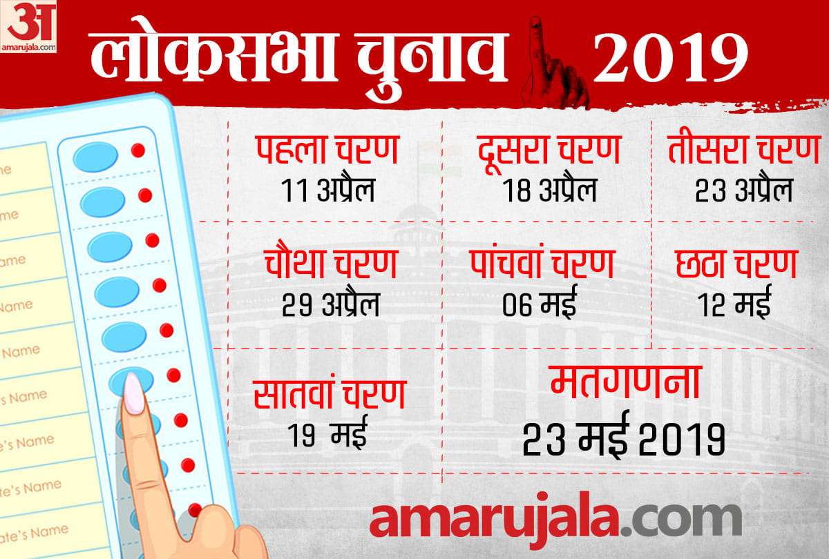 Election Commission announces Lok Sabha Election dates Live updates
