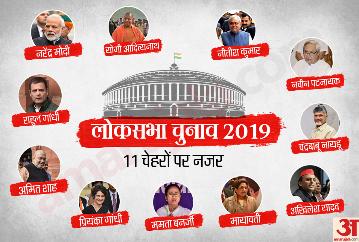 11 Political Leader will lead this Lok Sabha Elections 2019, including Narendra Modi & Rahul gandhi