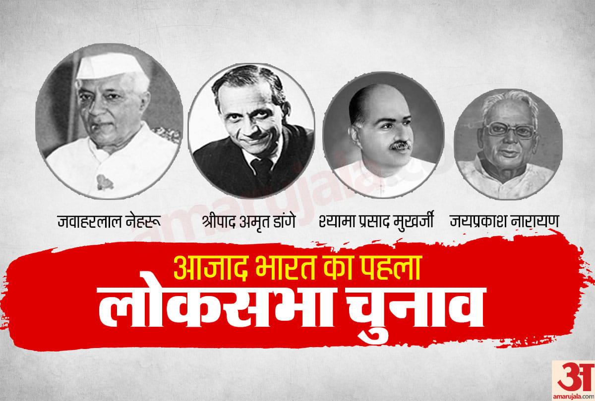 The Interesting Story of Indias first general election in 1952