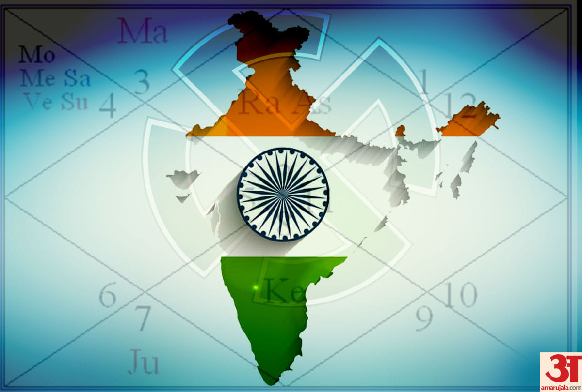 Hindi New year for loksabha election 2019 according to astrologers