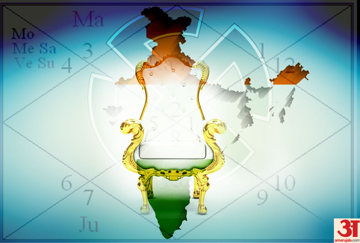 Hindi New year for loksabha election 2019 according to astrologers