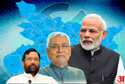 प्रधानमंत्री नरेंद्र मोदी, बिहार के मुख्यमंत्री नीतीश कुमार और केंद्रीय मंत्री रामविलास पासवान