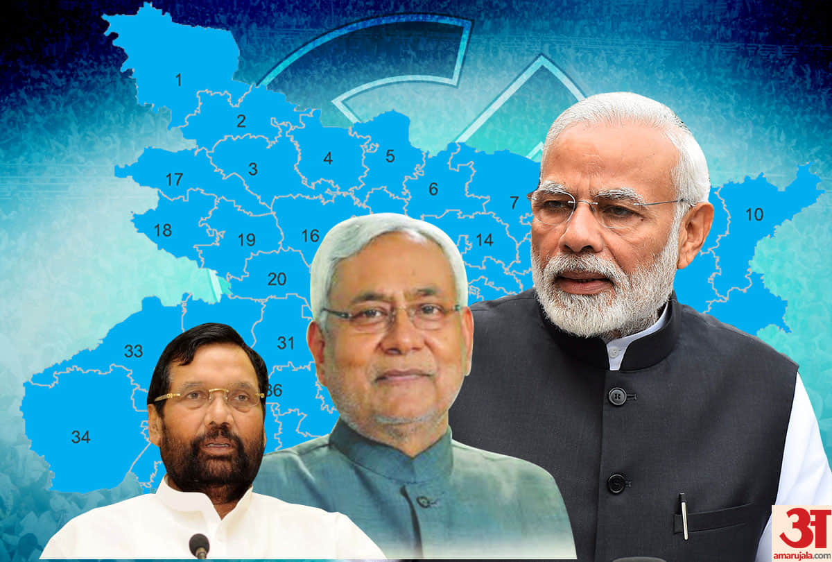 JDU will not be part of Modi Government, no cabinet minister Nitish side