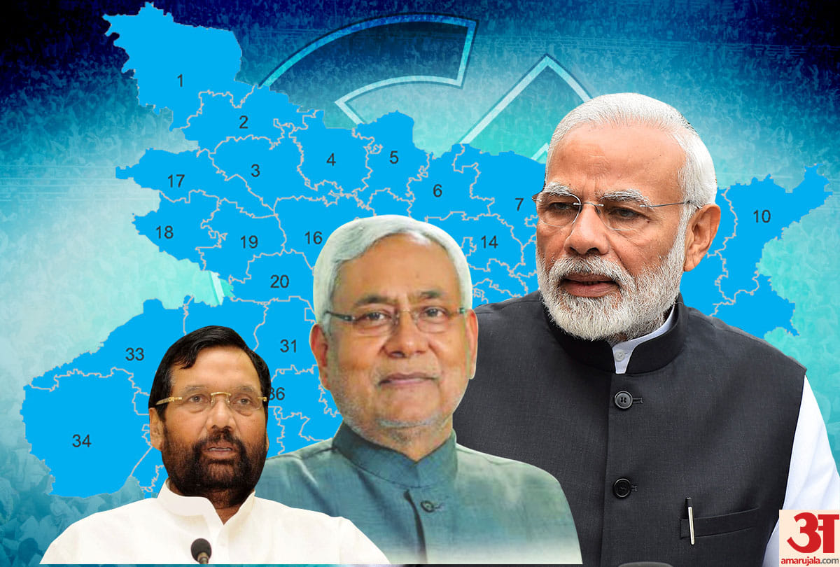 lok sabha Elections 2019: these five MP seats are challenge for BJP-JDU alliance NDA in Bihar