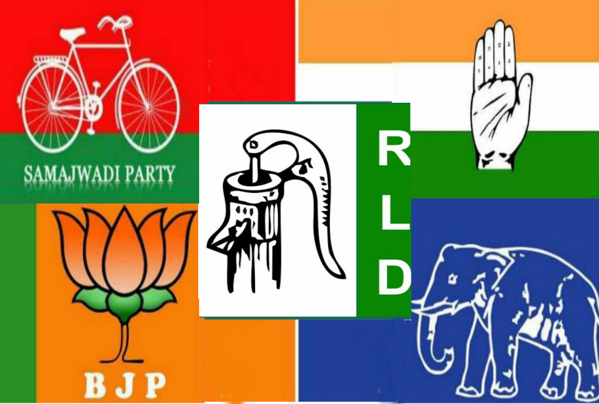 coalitions of political parties in lok sabha elections 2019