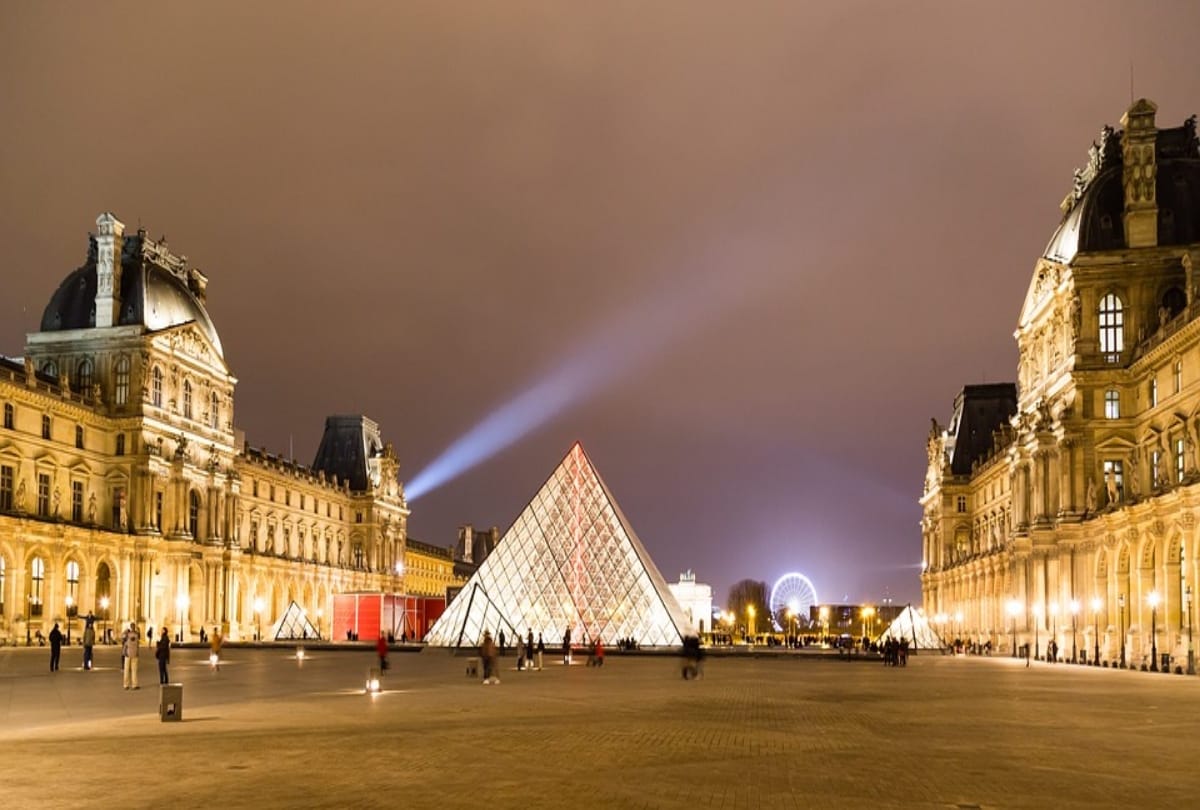 world cheapest  and affordable countries to travel from india