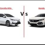 Toyota Corolla Altis vs Honda Civic 2019