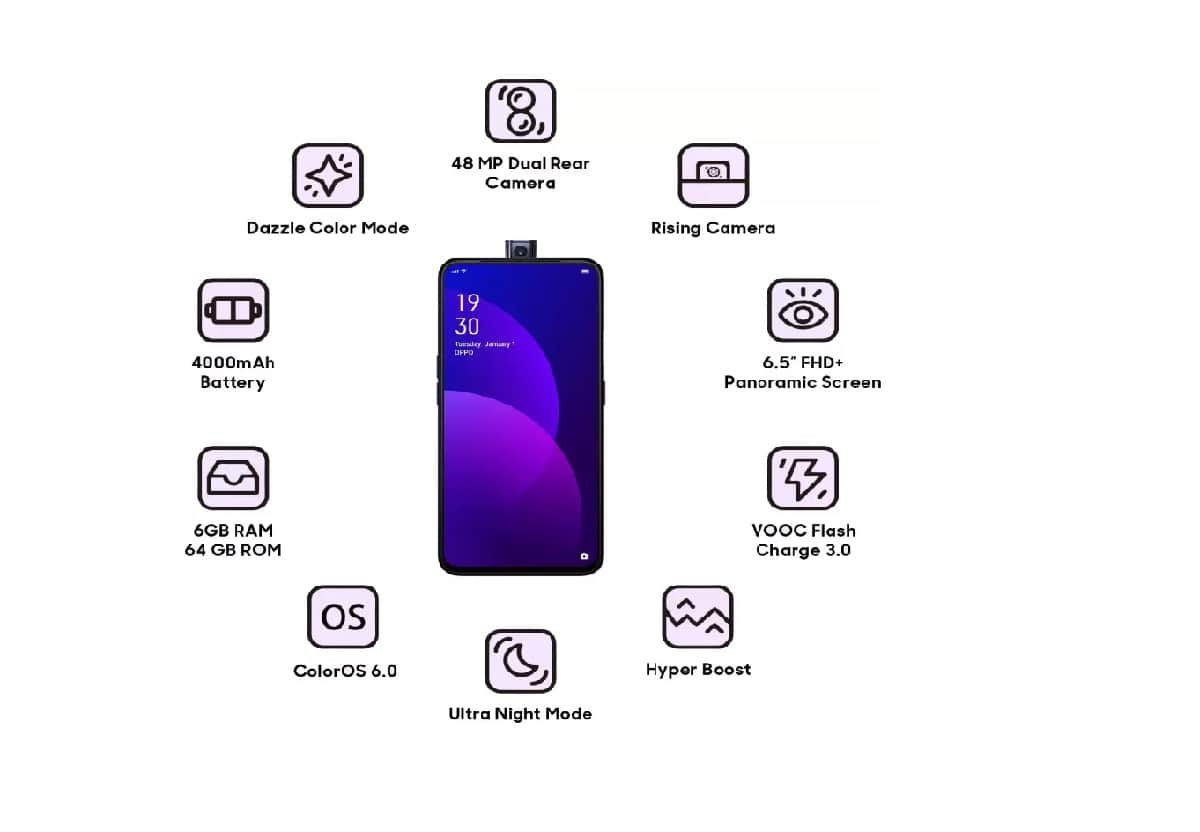 Oppo F11 Pro sale Starts in India via online and retail store, Know price and specifications