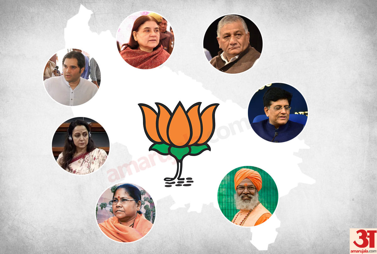 Lok Sabha elections 2019 : BJP may changes seats of its high profile candidates in UP