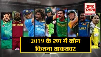 Know how powerful the 2019 World Cup is