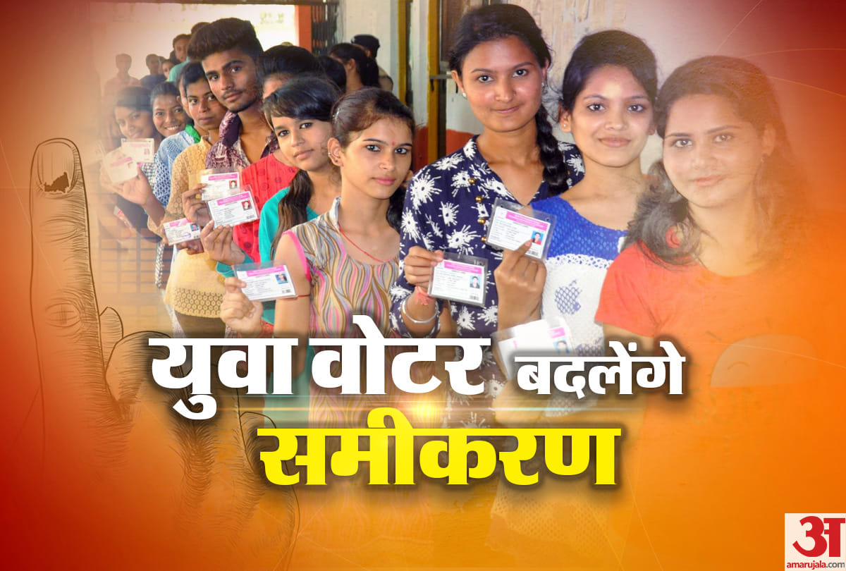 Lok Sabha Elections 2019: youth and new voters can change the equation in aam chunav