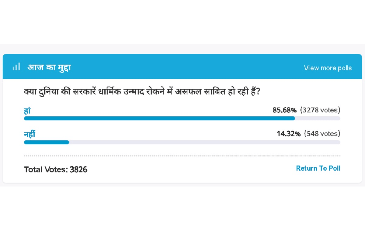 Amat Ujala Poll : governments of world are unable to stop Religious frenzy