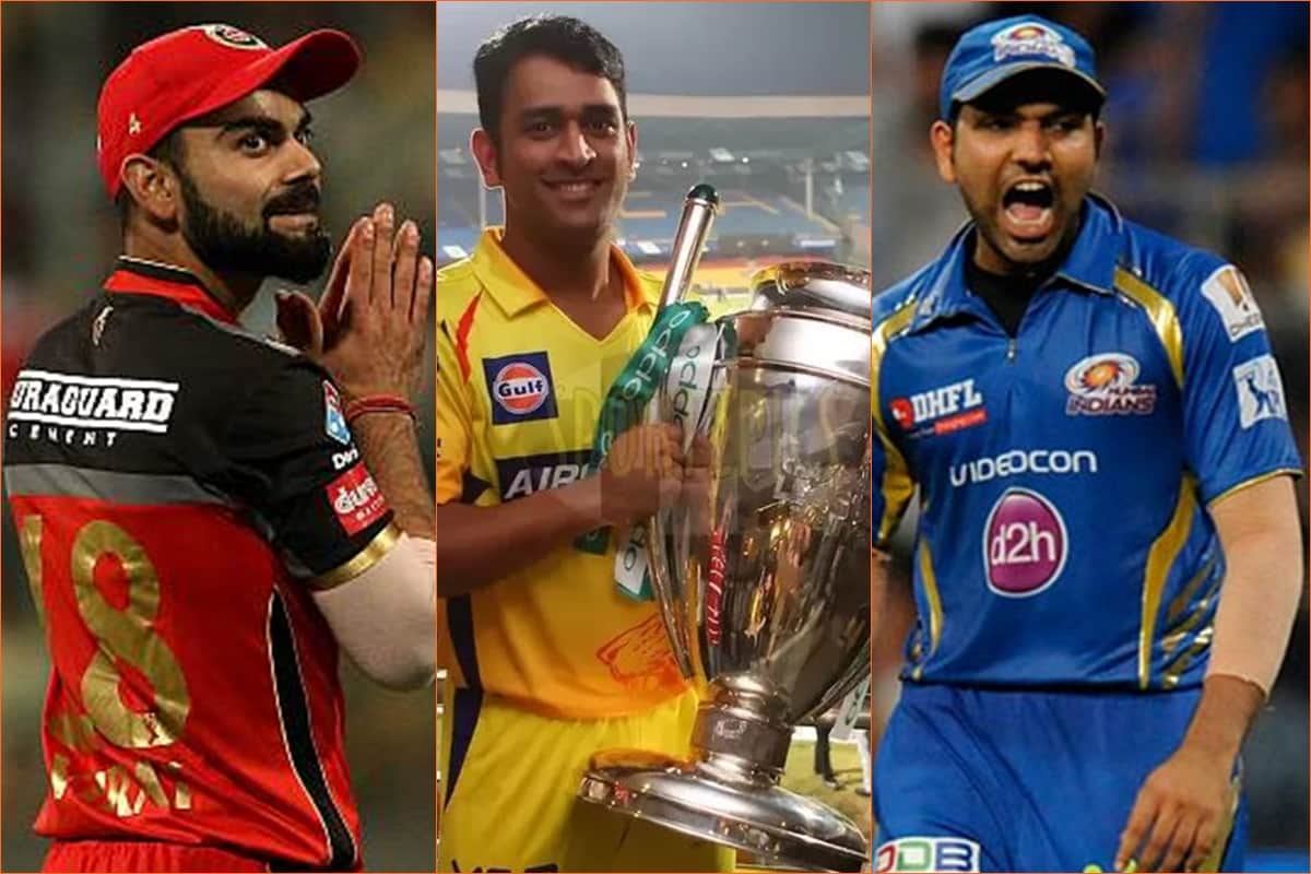 all team complete squad in ipl 2019