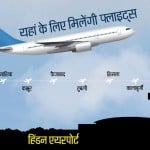 hindon airport in ghaziabad will be start from june end, defence ministry give permission