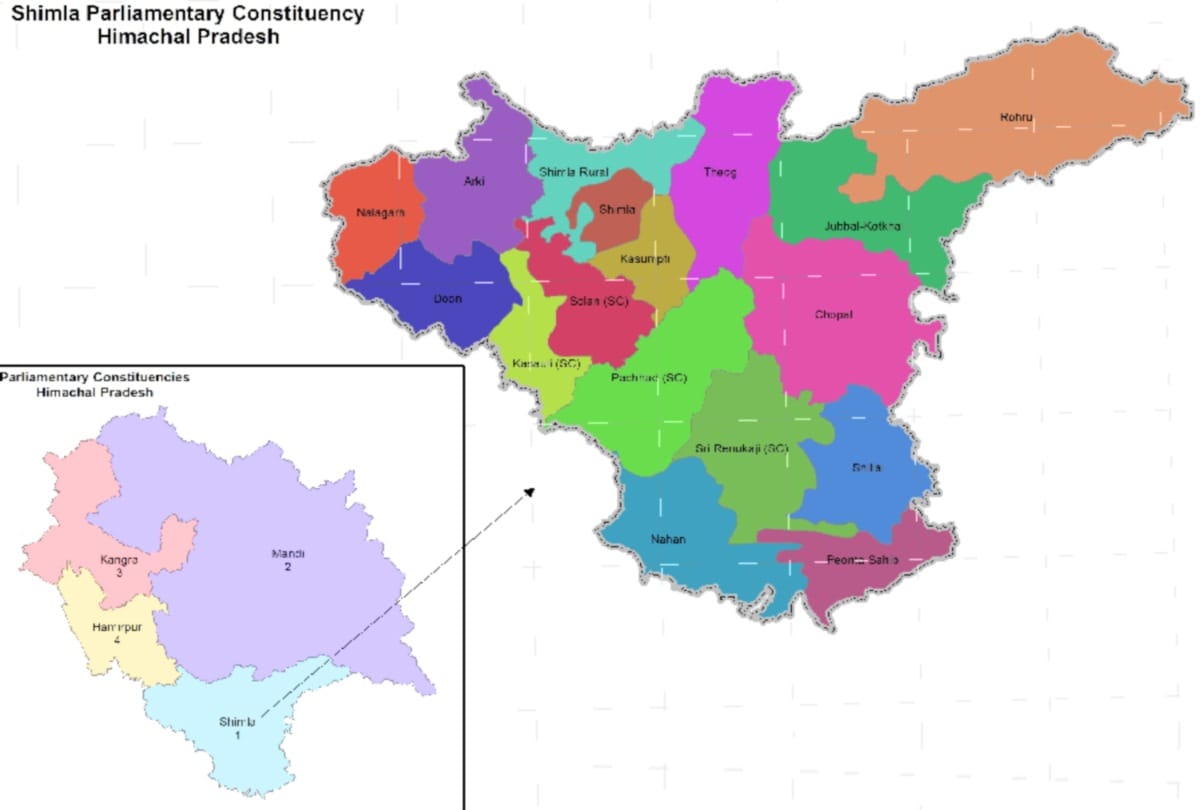 Congress dominated shimla lok sabha seat and BJP won two elections