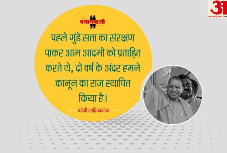Lok Sabha Elections 2019 Yogi Adityanath Address The Bjp Vijay Sankalp ...