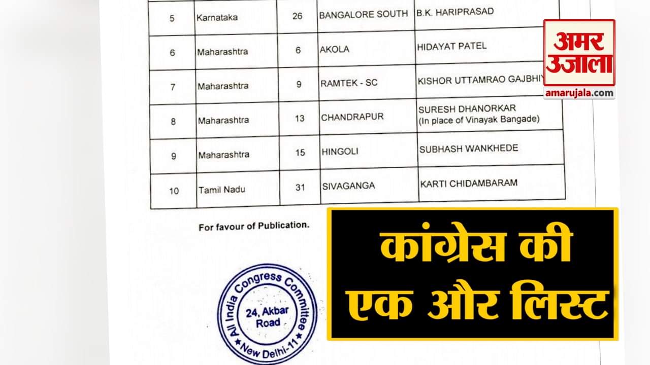 कांग्रेस लिस्ट