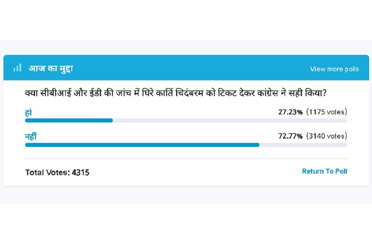 Amar Ujala Poll : It is a wrong decision of Congress to give ticket to Karti Chidambaram