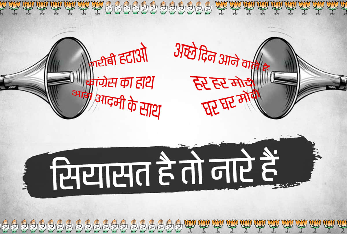 Lok Sabha Elections 2019: Most popular slogans used by political parties in India