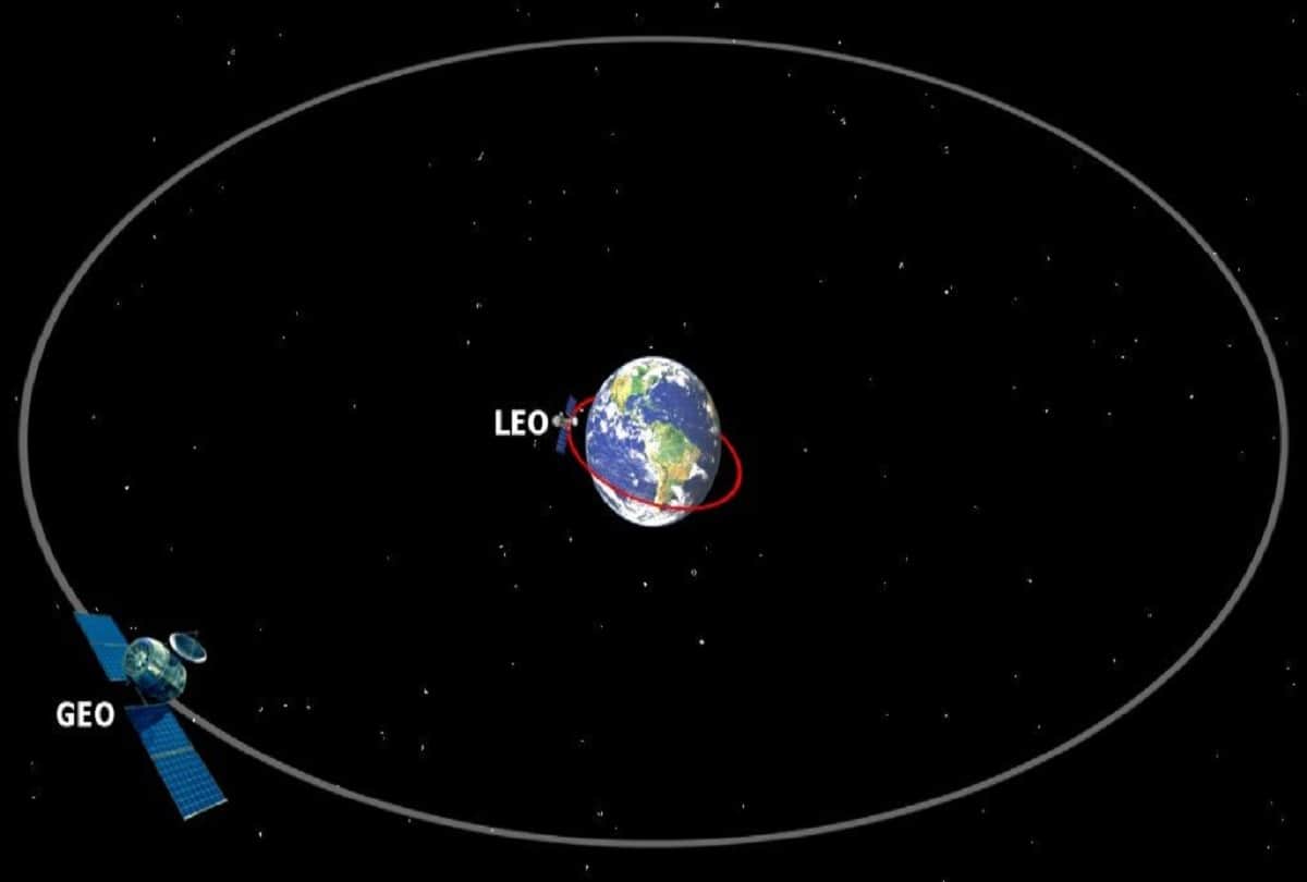 mission shakti of isro pm modi anti satellite weapon power countries and india in space