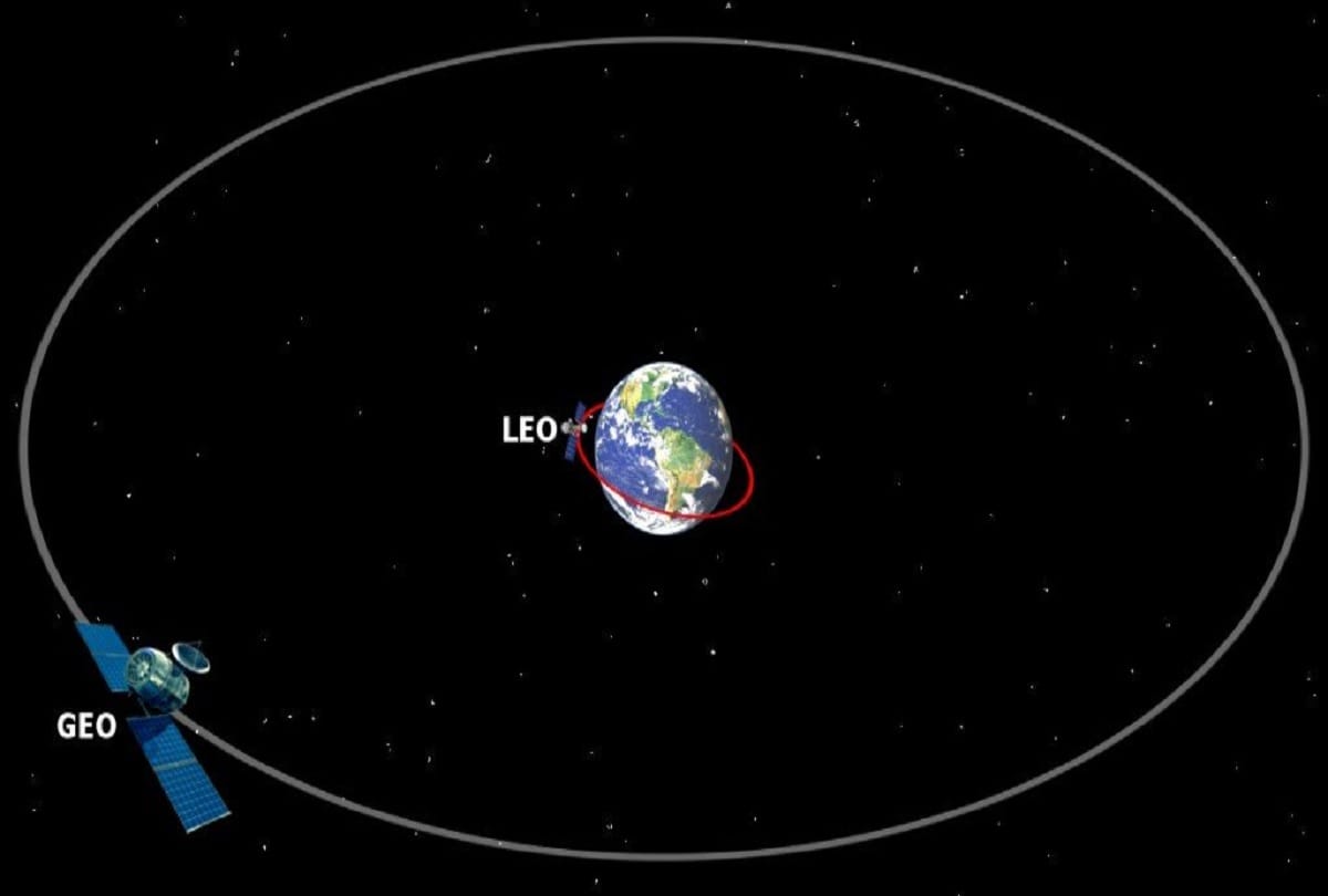 mission shakti of isro pm modi anti satellite weapon power countries and india in space