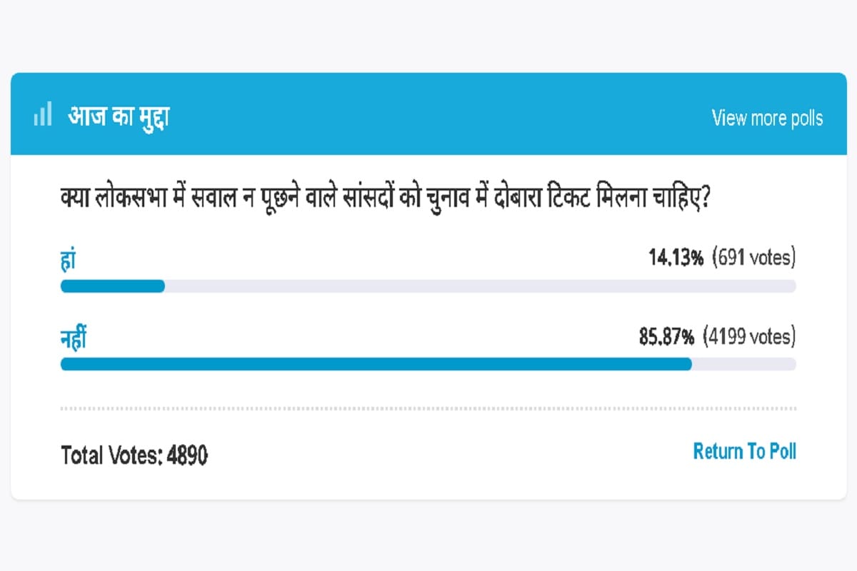 Amar Ujala Poll : MPs not asking questions in Lok Sabha should not get ticket again