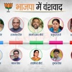 भाजपा में वंशवाद