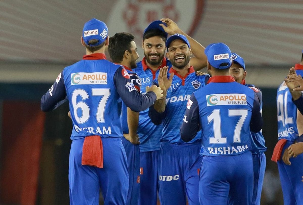 Full list of players and team before IPL 2020 Auctions