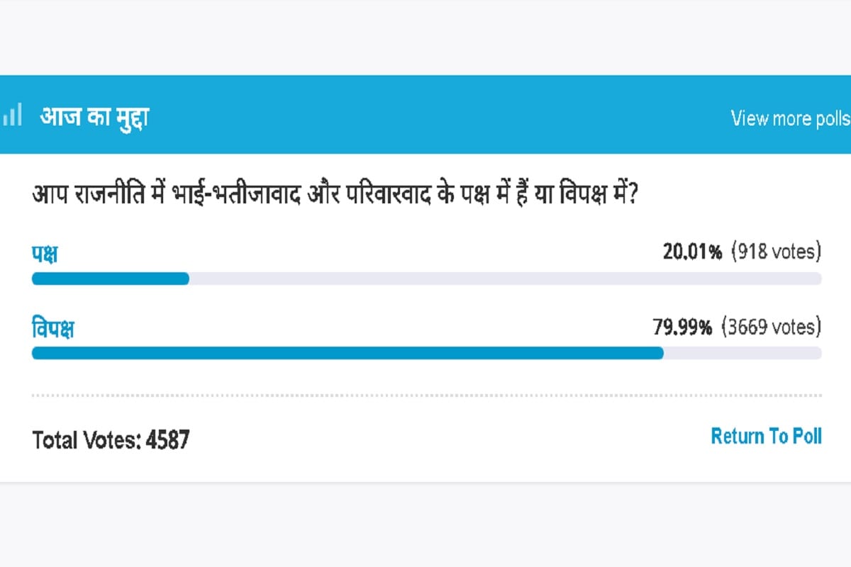 Amar Ujala Poll : Public is against Brother-nepotism and familyism in politics