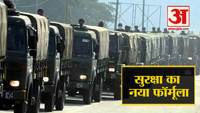 Convoy Movement on Jammu-Srinagar highway and its Security Arrangements