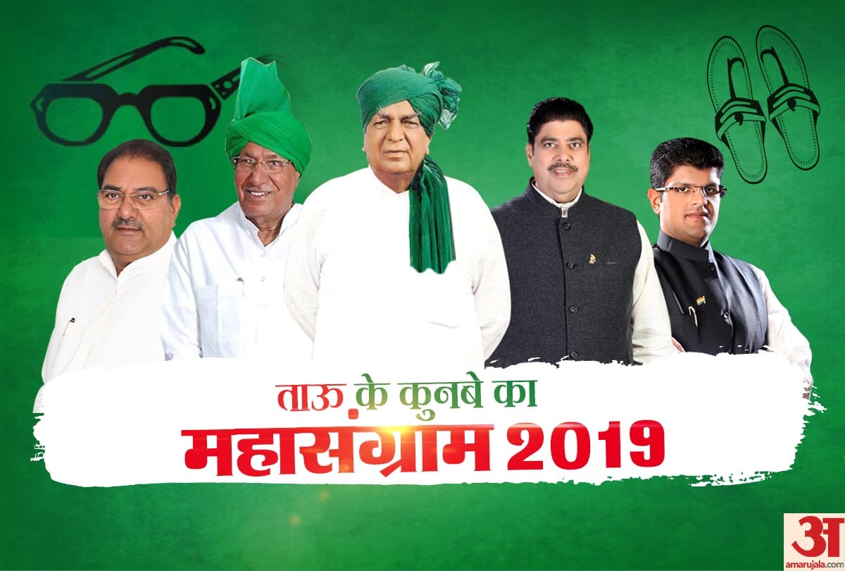 haryana assembly elections 2019 Important for INLD to Save Party and Prestige