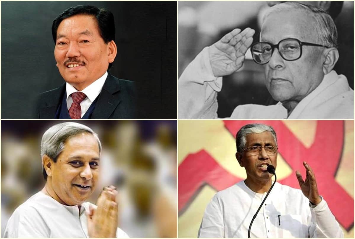 longest serving Chief Ministers in India