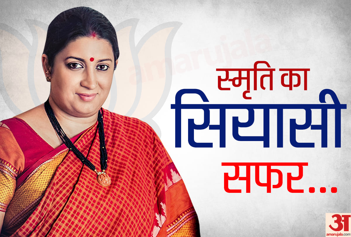 Lok sabha election 2019 Smriti Irani Biography profile Political Career BJP CONGRESS