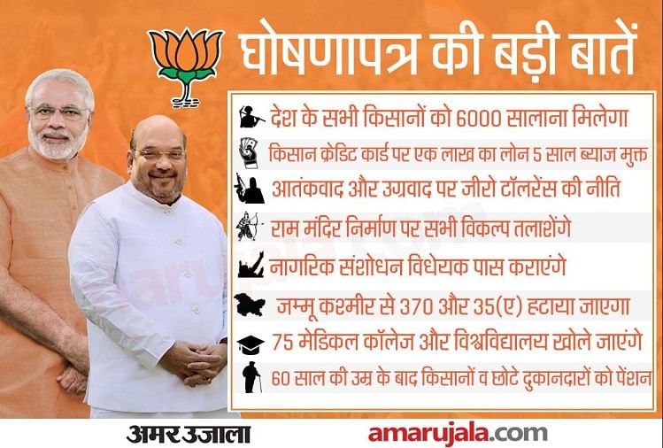 Lok Sabha Election 2019 Bjp Manifesto Sankalp Patra Pm Modi Amit Shah Live Updates Amar Ujala