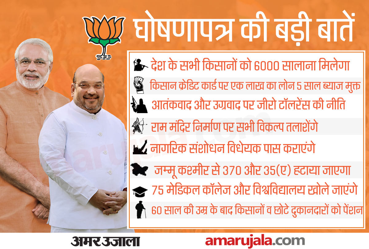 Lok Sabha Election 2019: BJP manifesto Sankalp Patra PM Modi Amit Shah live updates