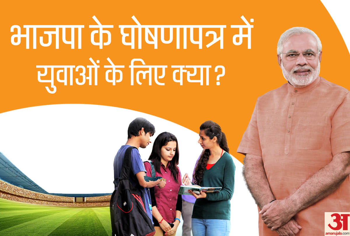 Lok Sabha Election 2019: Bjp Manifesto promises for youth and students