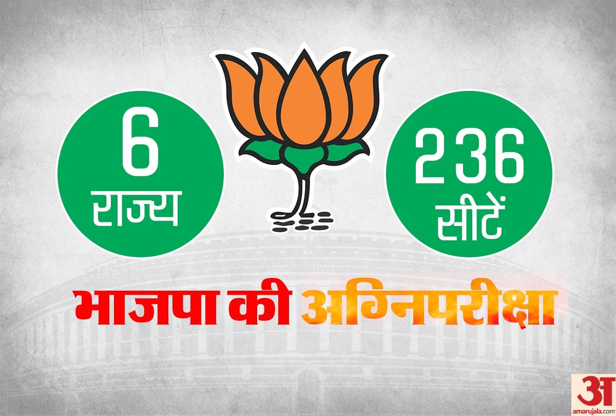 lok sabha chunav 2019: 6 states and 236 seats, BJP battle gets tough