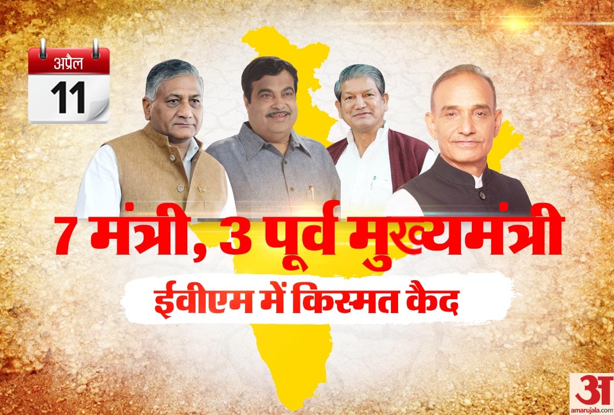 Lok Sabha Chunav 2109: Modi Govt ministers in Phase one V K Singh, Nitin Gadkari