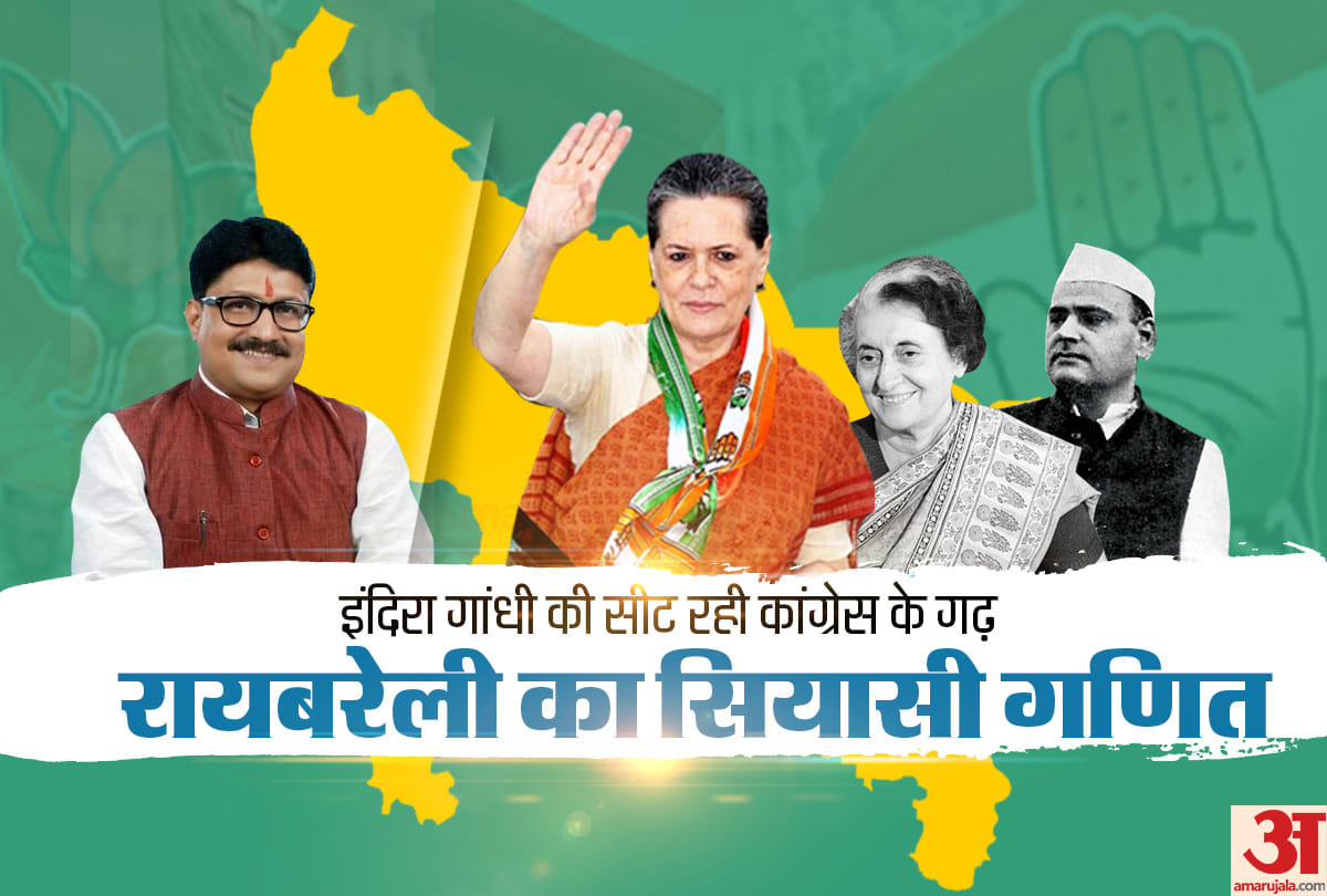 Lok Sabha Chunav 2019: Indira Gandhi to Sonia Gandhi Rae bareli congress history political profile