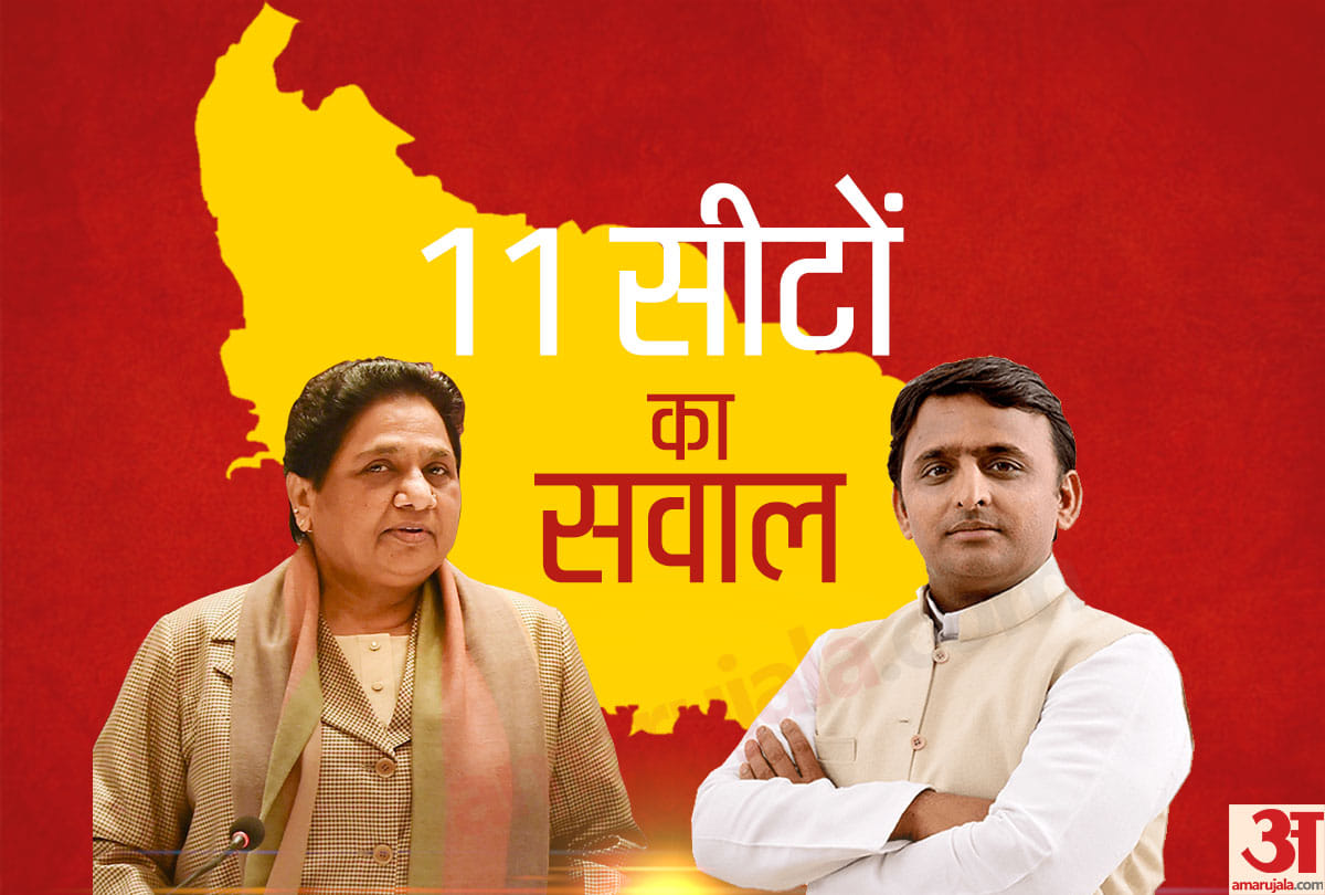 Lok Sabha Election 2019: BJP trouble may increase if SP-BSP votes are added