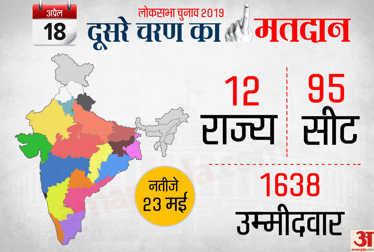 Lok Sabha Chunav 2019: Election campaign ends for second phase of voting