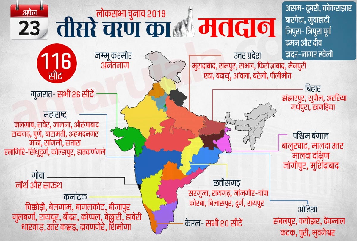 Lok Sabha Chunav 2019: Third phase campaign ends voting on 23 April
