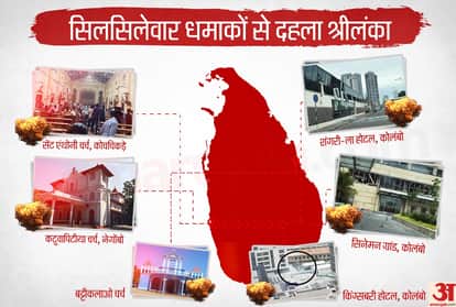 श्रीलंका में सिलसिलेवार बम धमाके