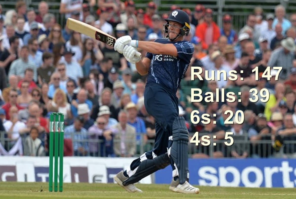 Scotland player George Munsey created record by smashing 100 in just 25 balls in T20 cricket