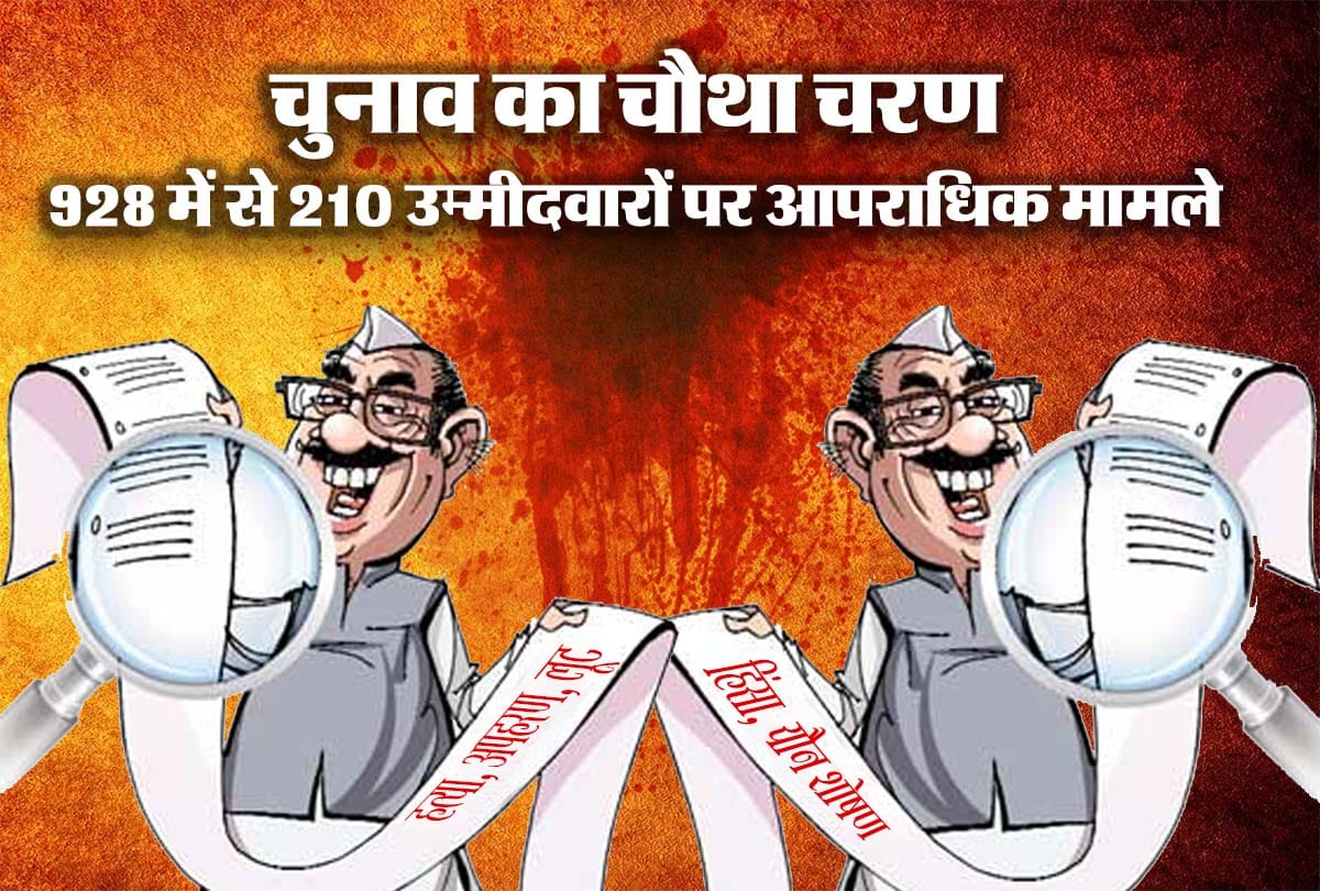 Lok Sabha chunav 2019: 210 candidates off 928 in 4th phase Election alleged with Criminal cases: ADR
