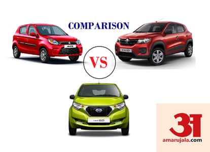 Maruti Suzuki Alto Vs Renault Kwid Vs Datsun redi-GO